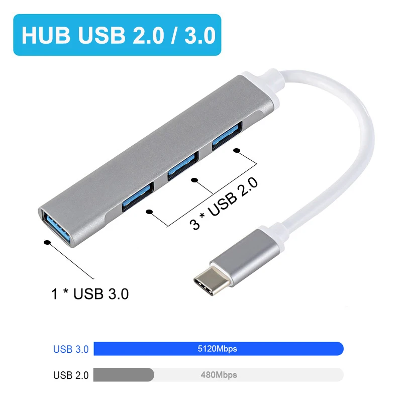 New USB 3.0 Hub 4 Port USB Hub High Speed Type C Splitter 5Gbps For - Image 2